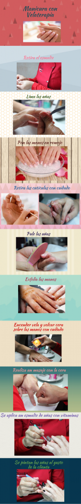 infografía de manicura con velaterapia 