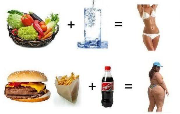 Comer para perder peso